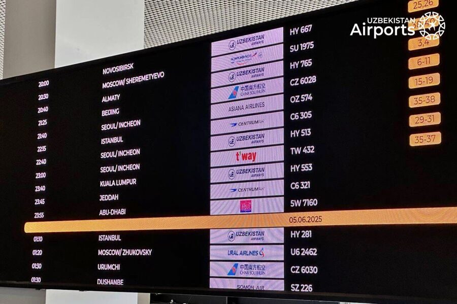 В Китай без визы: куда полететь прямым рейсом?