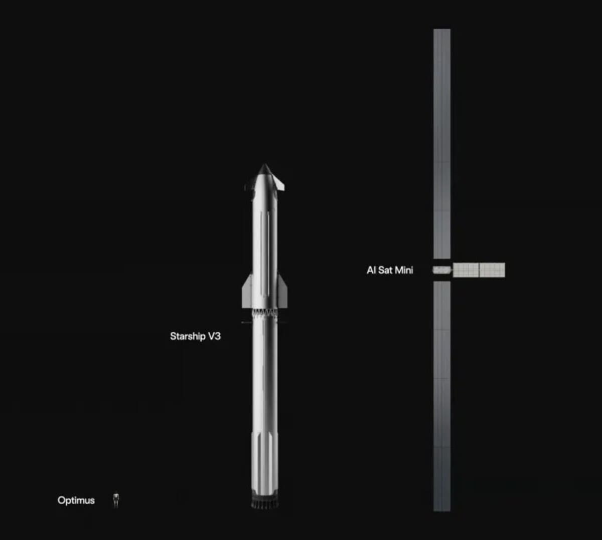 Илон Маск представил проект космических дата-центров и спутник AI Sat Mini