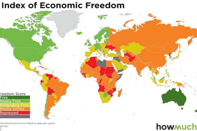 O‘zbekiston «o‘rtacha erkin» iqtisodiyotlar qatoriga kirdi